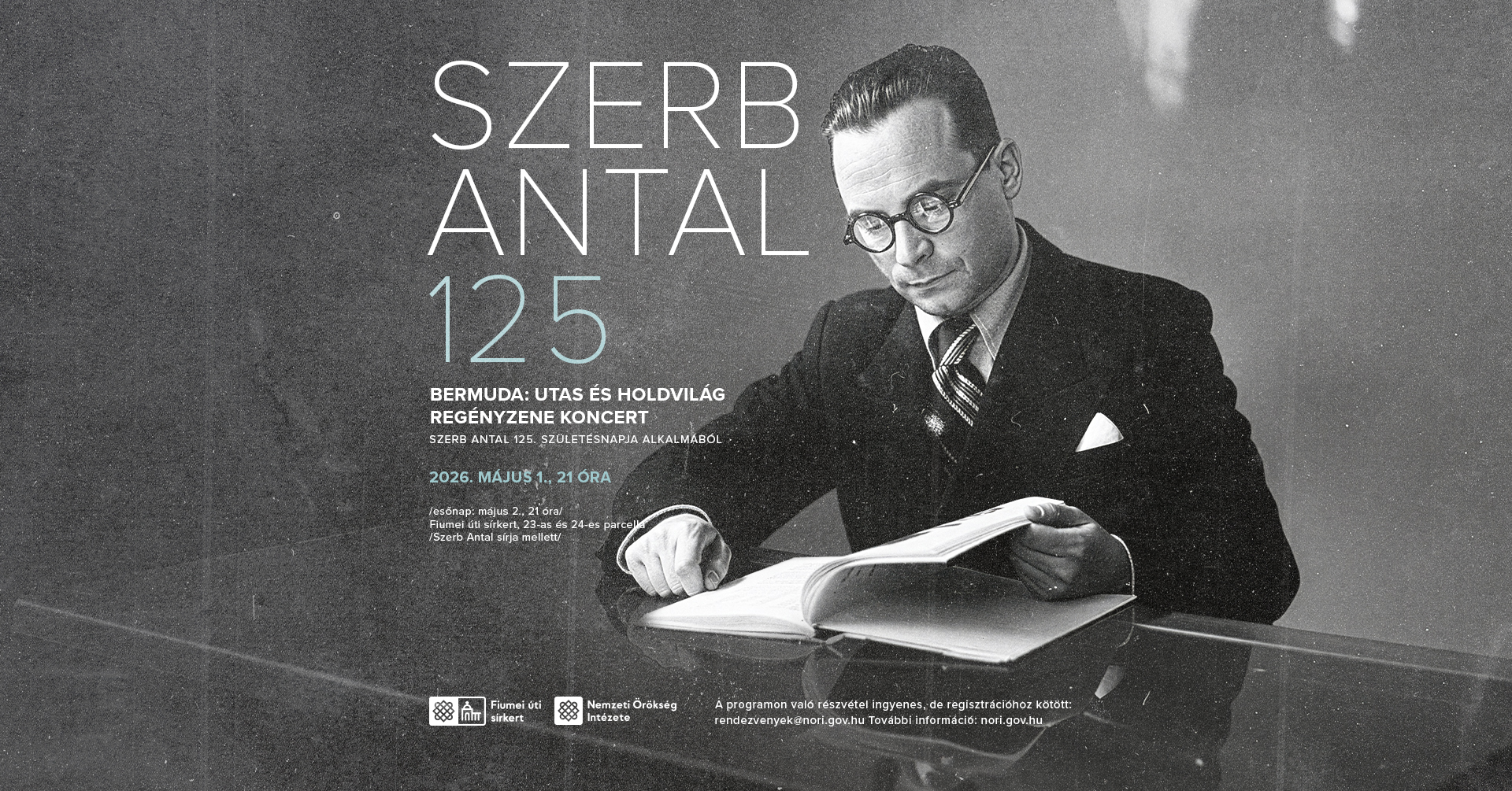 aktuális